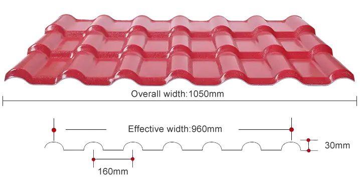 PVC Roof Tile Size