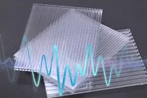 Sound Noise Reduction