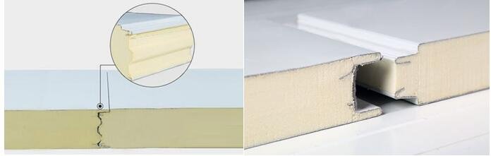 polyurethane sandwich panels