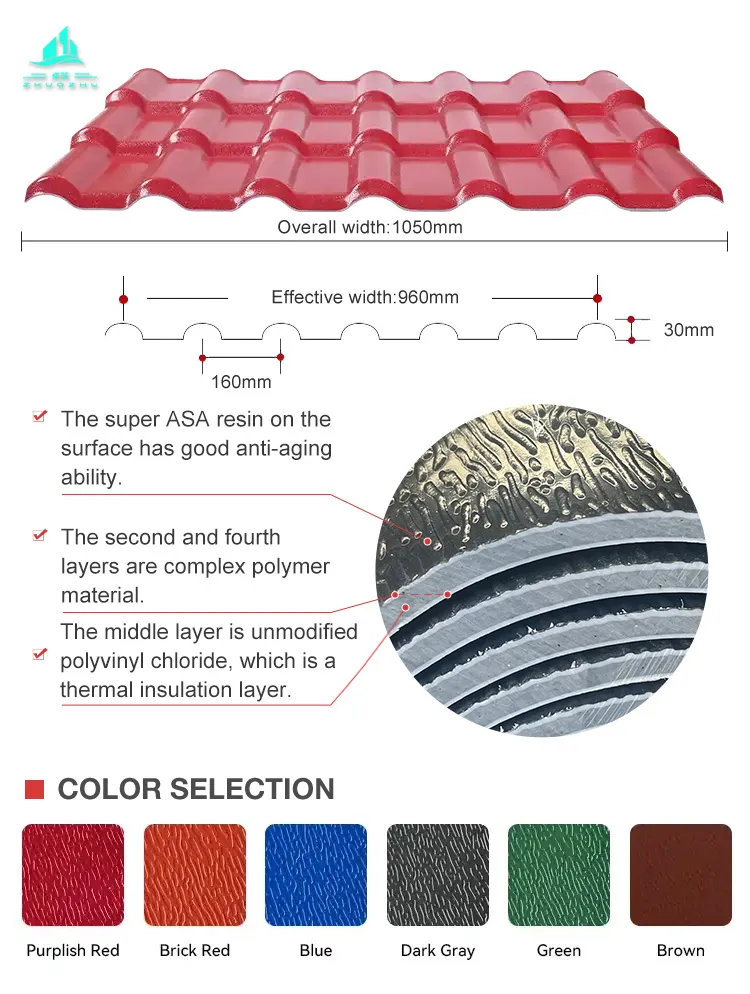 upvc roof sheet